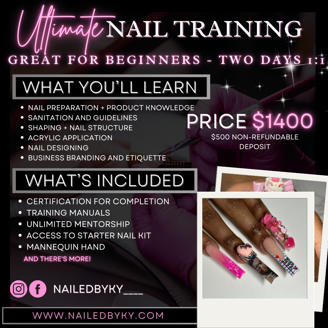 Beginner 2 Day Master Class